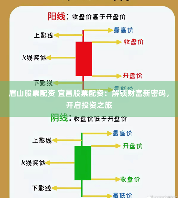 眉山股票配资 宜昌股票配资:解锁财富新密码,开启投资之旅