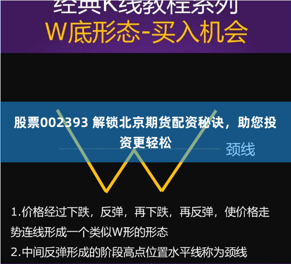 股票002393 解锁北京期货配资秘诀，助您投资更轻松