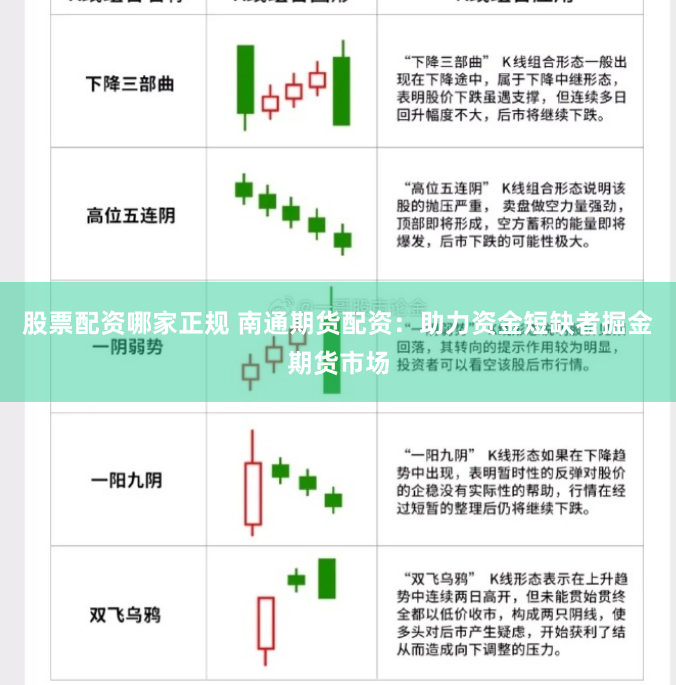 股票配资哪家正规 南通期货配资:助力资金短缺者掘金期货市场