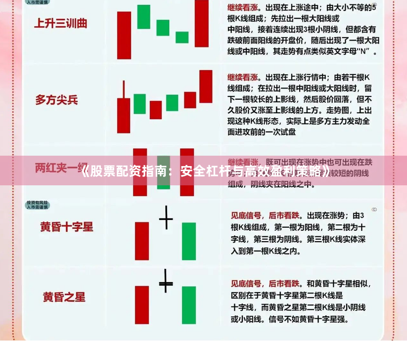 《股票配资指南：安全杠杆与高效盈利策略》