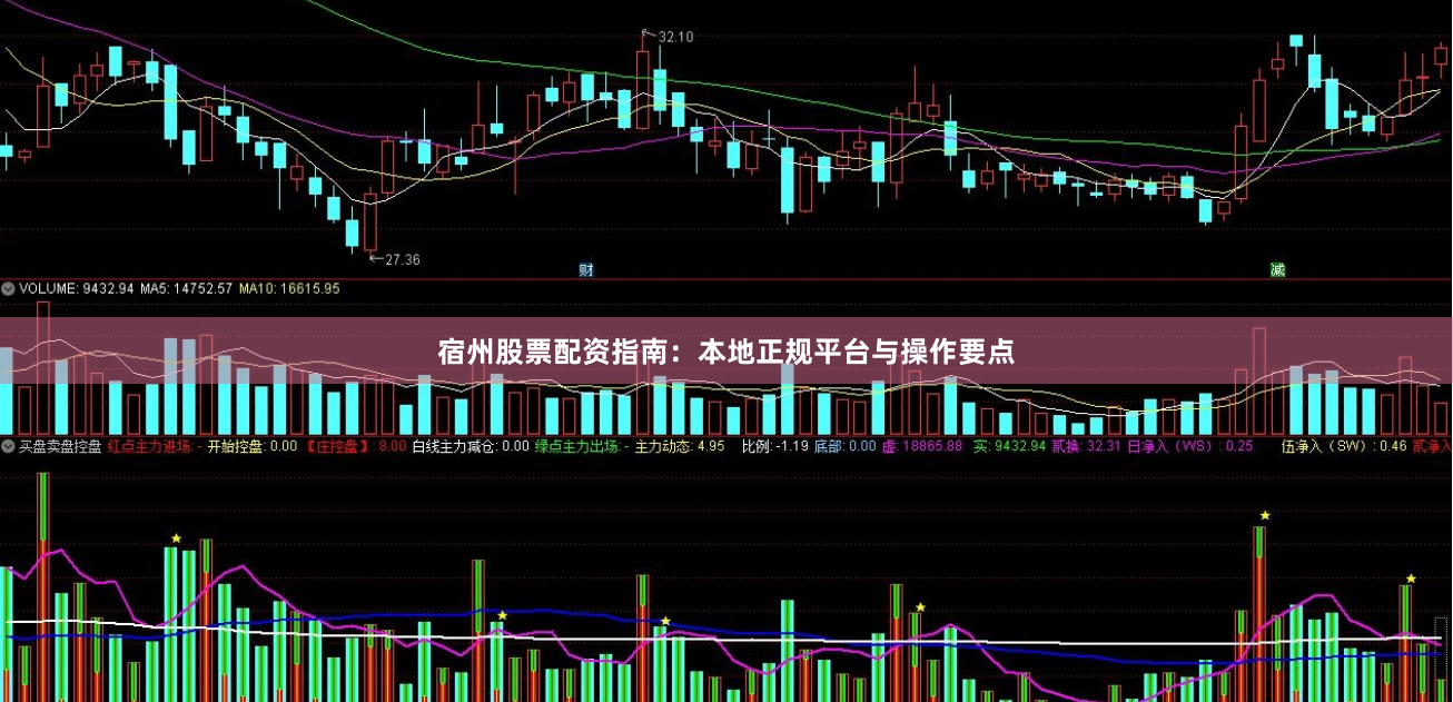 宿州股票配资指南：本地正规平台与操作要点