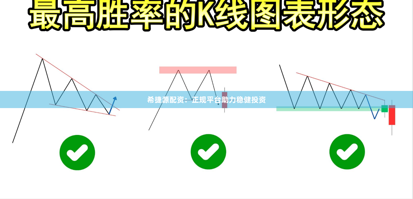 希捷源配资:正规平台助力稳健投资