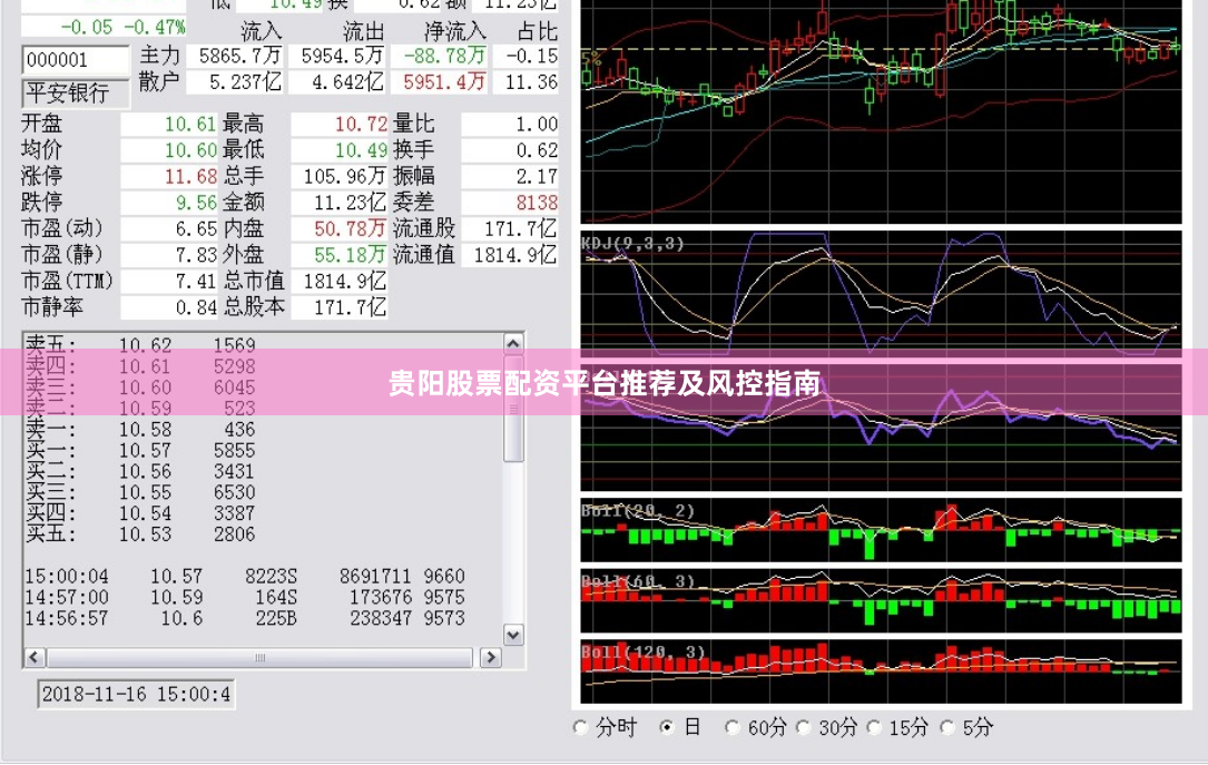 贵阳股票配资平台推荐及风控指南